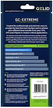 Gelid GC -Extreme 3.5g com ferramentas - pasta condutora térmica para dissipador de calor | Condutividade térmica máxima