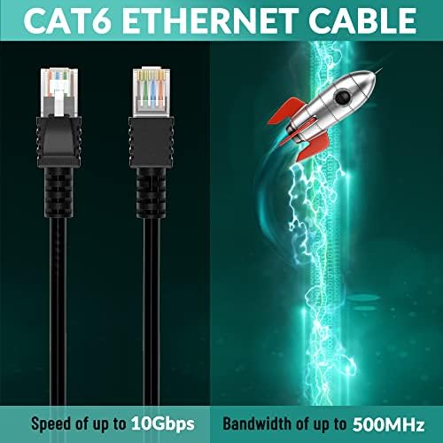 CABO DE ETHERNET CAT 6 Ethernet 25 pés, UL listado Cordão puro de cobre, teste de fluke passando, 10 Gbps 500MHz, CAT6