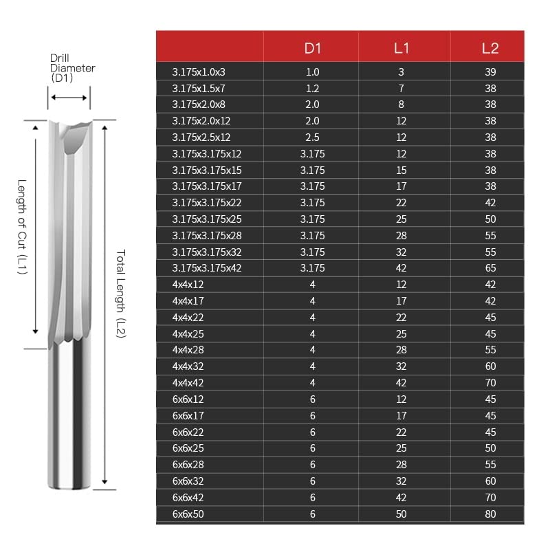 2 flautas slots retos tungsten carboneto sólido 4 6mm 8mm de bits de bits de gravador de 8mm de 8 mm 1pcs