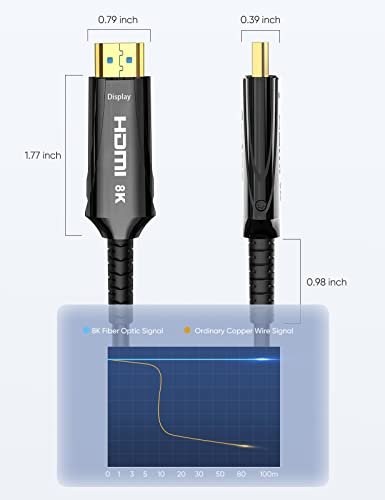 Cabo HDMI de fibra óptica de 8k de 8k 2,1 100 pés/30m - 48 Gbps de alta velocidade HDMI, CL2 na parede, 8k 60Hz, 4K120Hz, HDCP 2.2 e 2.3, HDR10 - Compatível com Fire Roku Apple HDTV, Monitor, Projeto