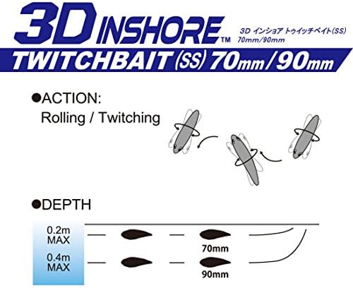 Yo-Zuri 3d Insshore Twitchbait Slowing Lure, sardinha, 90mm/3-1/2