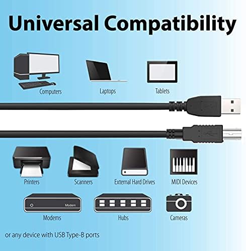 PPJ Usb PC Cable cabo para Autel Maxisys Scanner Diagnóstico MS906 MS908 Maxisys Pro MS908p Maxidas DS708 USB 2.0