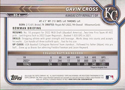 2022 Bowman Draft BD-6 Gavin Cross RC Rookie Kansas City Royals Official Baseball Trading Card