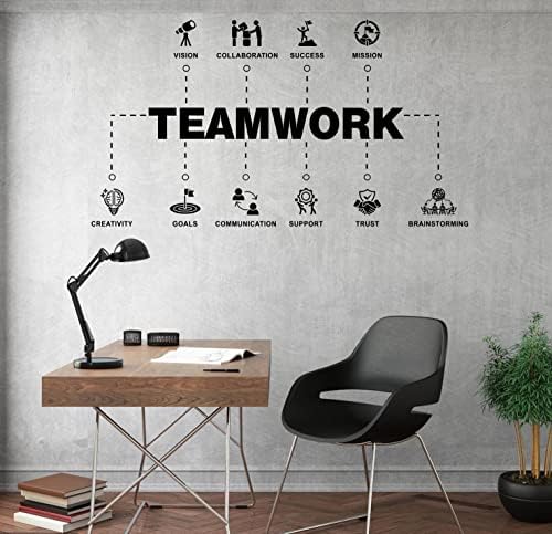 Decalques de parede do trabalho em equipe, adesivos de valores de trabalho em equipe, equipe de escritório, espírito de equipe, construção