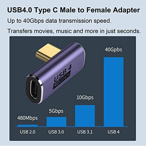 AREME 2 PACK USB C Adaptador de ângulo reto, 90 graus tipo C Masculino para fêmea Adapador Extensor suporta 40 Gbps