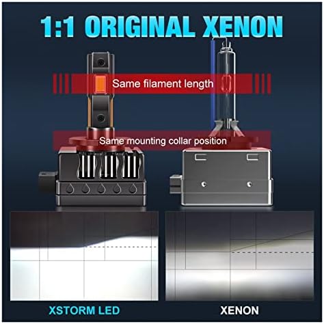 YOMONA D1S D2S D3S D4S D8S FARÇOS DE LED HID D1R D2R D3R D4R D8R Bulb