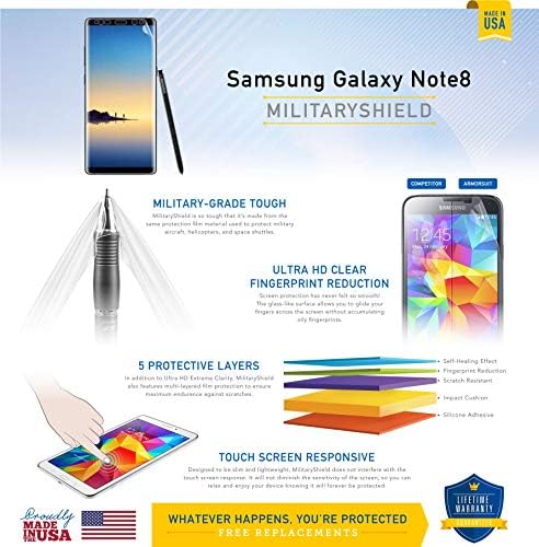 Protetor de tela do Armorsuit MilitaryShield Compatível com Samsung Galaxy Note 8 Anti-Bubble HD Clear Film