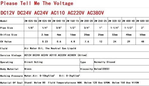 Válvula solenóide elétrica de Woljay 2 AC 110V AR GAS AR GAS NC Válvula de latão de substituição