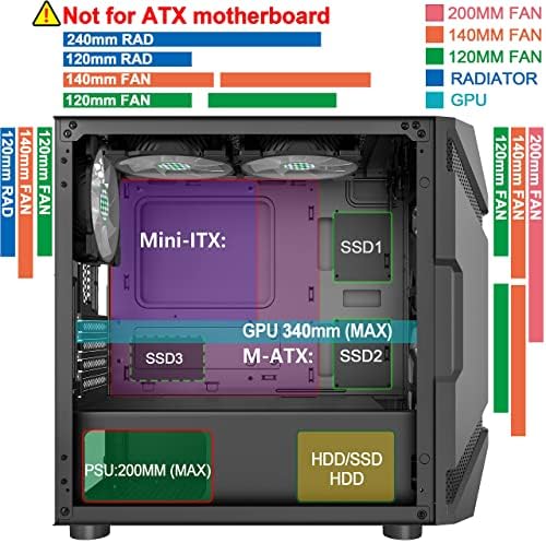 Musetex Mesh Matx Caso 5 PCs Argb Fãs pré-instalados 2 × portas USB 3.0, abrindo o painel de vidro temperado Micro-ATX/mini-ITX