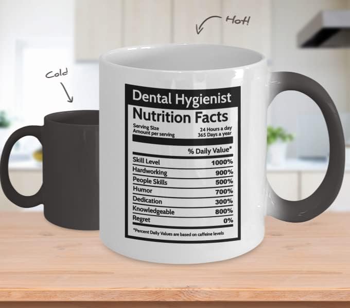 Fatos de nutrição de higienista dental 11 oz Caneca de café sensível ao calor, Presente para o dentista Oral Healthcare Worker
