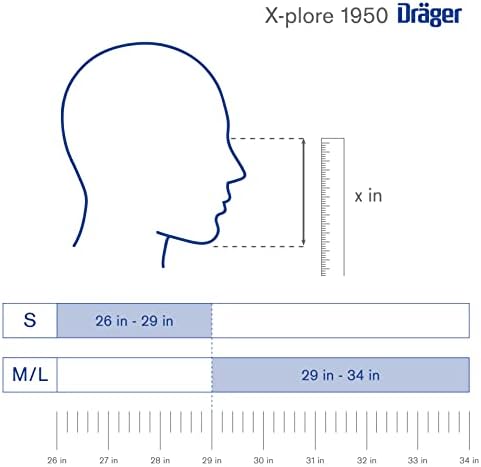 Dräger X-Plore 1950 N95 Máscara Respirador, máscara de respirador aprovada pelo NIOSH