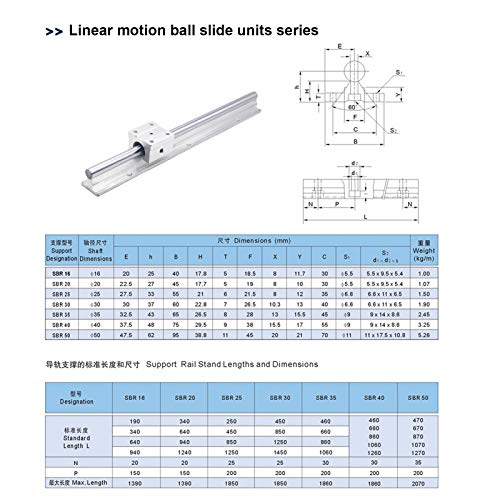 N/C 2pcs Rail linear SBR16 500mm com 2 trilhos lineares e 4 blocos de rolamento SBR16UU para CNC DIY