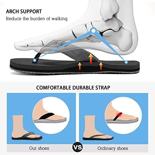 WATELVES Mens-Flip-Flops-Thong-Sandals-With-Arch-Suporte-Support-Water-Water-Shoes Open Toe Comfort Summer-Brechas