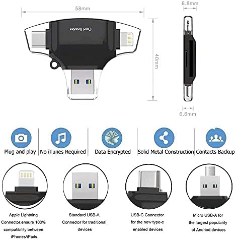 BOXWAVE SMART GADGET Compatível com Fujitsu Lifebook E5412 - AllReader SD Card Reader, MicroSD Card Reader SD Compact USB para Fujitsu Lifebook E5412 - Jet Black