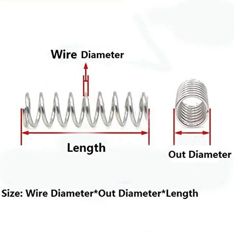 Hardware Spring Pressão Primavera de mola de aço de compressão Fio de mola de mola diâmetro de 2,2 mm de comprimento: 300 mm