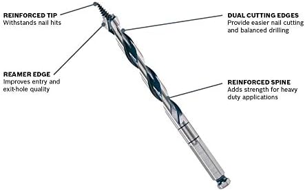 Bosch NKST12 3/4 in. x 7-1/2 pol. Autorial de Demolidor