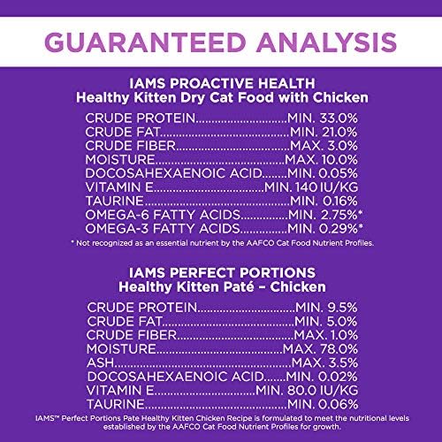 IMSs Proact Health Healthy Kitten Cat Dry Cat e grãos com alimentos de gato molhado sem grãos, receitas de frango