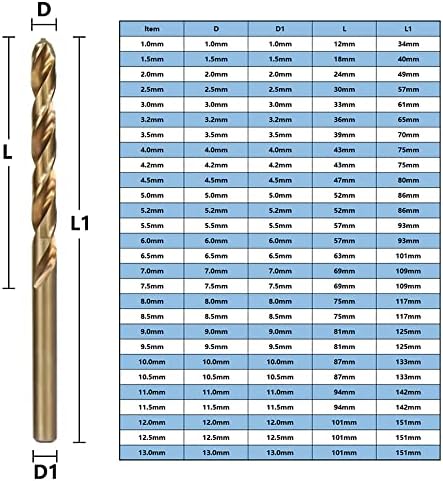 Conjunto de brocas métricas de cobalto LUDOPAM, m35 pedaços de perfuração de comprimento de trabalho, haste direta para metal endurecido,