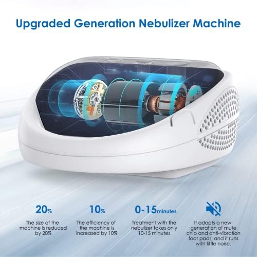 Máquina de nebulizador Kopact - Máquina de nebulizador para adultos e crianças para problemas respiratórios com