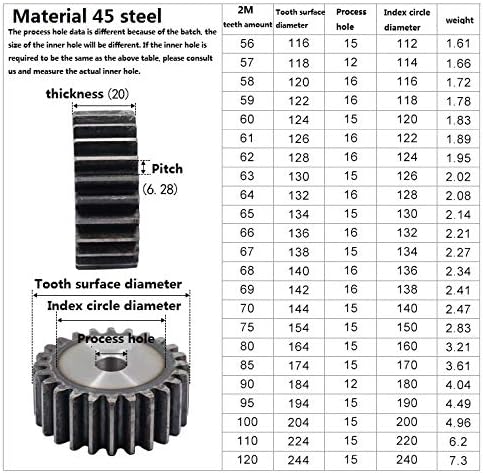 Acessórios para homens da montanha 1pc 2m 39teets engrenagem de esporão carbono 45# aço micro motor peças de transmissão caixas de engrenagem peças de acasalamento CNC Robot Acessórios Industrial Scientific