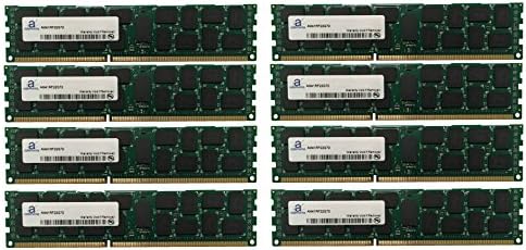 Atualização da memória do servidor Adamanta de 128 GB para Dell PowerEdge R815 DDR3 1600MHz PC3-12800 ECC registrado 2RX4 CL11