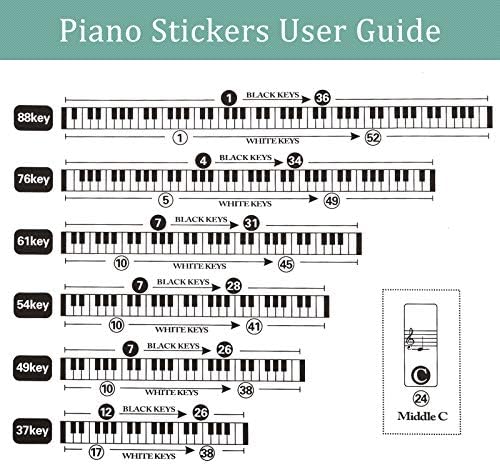Adesivos removíveis do teclado para piano para 88/76/61/54/49/37 Tecla para iniciantes, adesivos de nota musical com