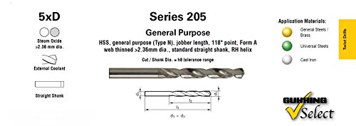 GUHRING 9002050043900 5XD SERVIDADE 205 HSS Jobber Drill, refrigerante externo, ponto de divisão de 118 graus, acabamento