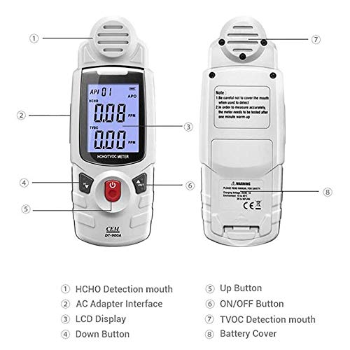 Detector VOC tetracloroeteno Formaldeído e TVOC para cabine de tinta, fábricas, escritórios, escolas, combustíveis e laboratórios