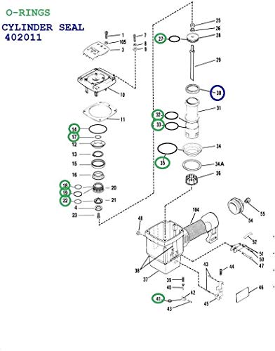 5300 Kit de reconstrução de enquadramento para puslode Ofiler Orings + 402011 Kit All