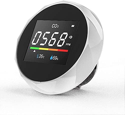 3 em 1 NDIR Digital CO2 Detector de qualidade Monitor de qualidade formaldeído TVOC Dióxido de carbono Poisonização do analisador