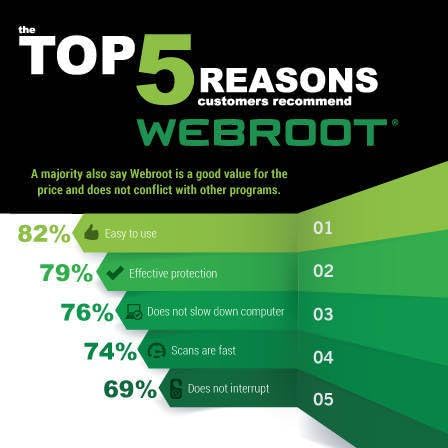 Webroot Secureanywhere Internet Security Plus 2014 Software de segurança avançado para PC, Mac e Mobile (dispositivos