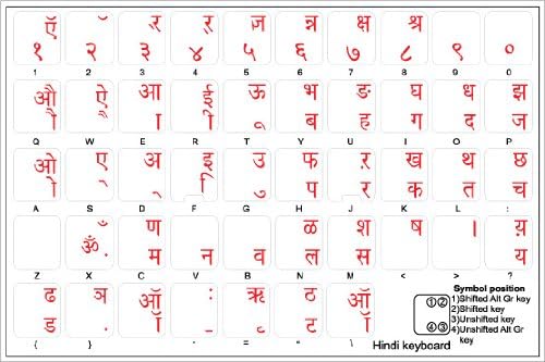 Layout de etiquetas de teclado em hindi em fundo transparente com letras azuis, vermelhas ou amarelas