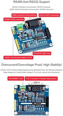 Placa de expansão RS485 RS232 isolada para Raspberry Pi 4b/3b+/3b/2b/zero/zero 2 w/zero 2 WH, controle de proteção