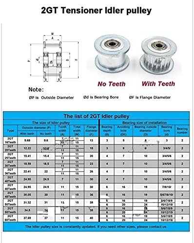 Mecânica Smooth 40 Dentes Roda síncrona de polia de cronometra 2GT, furo 3/4/5/67/8/10mm, com rolamento para largura 6/9/10 mm GT2