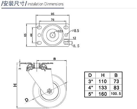 Rodas de rodas transparentes de 3/4/5 de polegada com rolamento de alta roda elástica placa mudo da roda PU 1PCS resistente ao impacto silencioso 1pcs