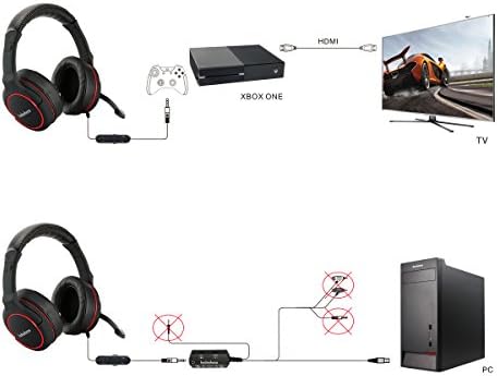 Winkona multifuncional aparelho de jogo estéreo de orelha para PS4 / PS3 / Xbox 360 / PC / Mac / Mobile / Tablet e Compatível