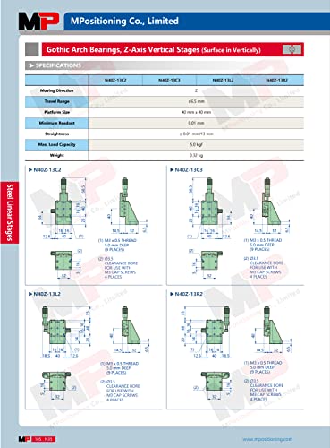 MPositioning N40Z-13R2 Manual do eixo Z do eixo com rolamentos de esferas de arco gótico, corpos de aço inoxidável e micrômetro