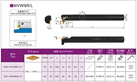 FINCOS YZ66 S25S-MVWNR16 INDICE TORRO INTERNO TOMPORTAL PARA VN. Inserções -