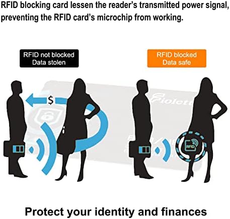 Cartões de bloqueio do Fiolett RFID - 2 pacotes, bloqueador de protetor de cartão de crédito de débito sem contato para homens