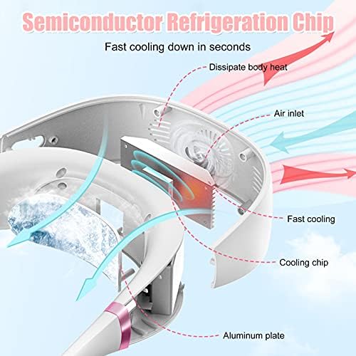 Ventilador de refrigeração do pescoço da Normia Rita 2023 com sistema de resfriamento AC 360 ° Fan de rotação livre pessoal