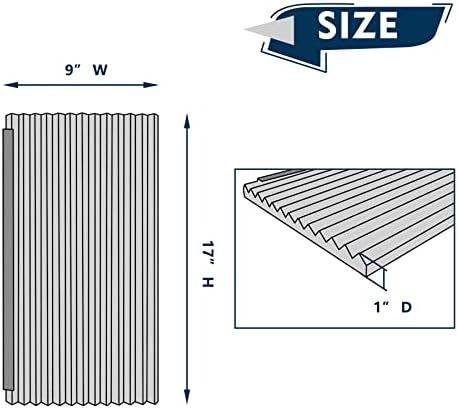 Painéis de isolamento de espuma de ar condicionado da janela de pérola, kit de painel lateral da janela, 17 pol.