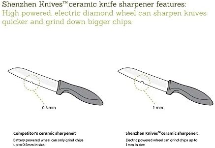 Ferramenta de apontador de faca de diamante elétrica para facas de cerâmica e facas de aço inoxidável e cartucho de substituição