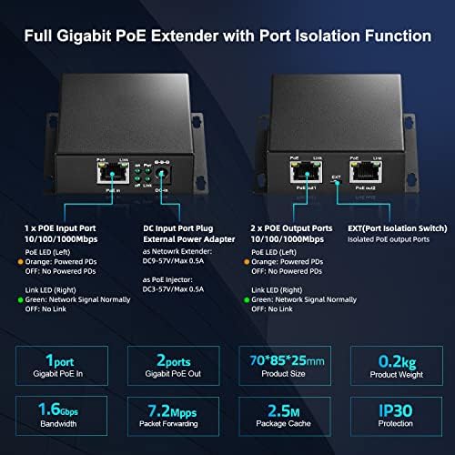 MokerLink 3 Portas Gigabit Poe Passhrough Switch, IEEE 802.3AF/AT POE Repeater, 100/1000Mbps, 1 Poe em 2 Poe Out,