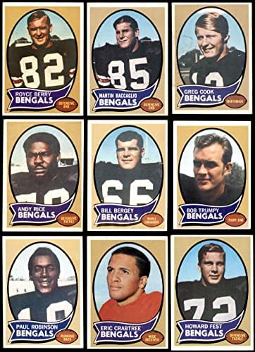 1970 Topps Cincinnati Bengals Team Cincinnati Bengals VG/Ex+ Bengals