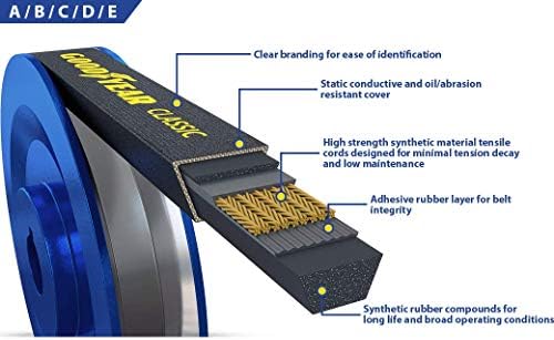 Belts Goodyear B54 Classic embrulhado Industrial V-Belt, 57 de circunferência externa