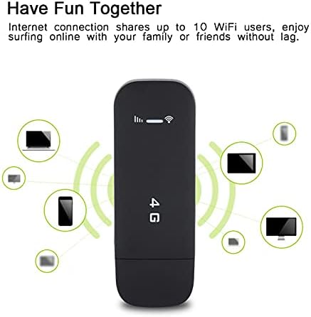 4G WiFi Router, 4G LTE Adaptador de rede USB Card de rede sem fio, 4 GB ROM 512MB RAM, Mini WiFi Mobile Hotspot para aluguel de
