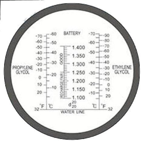 Mão sinotecnária segurava novo design Anticofreze Glicol Bateria refratômetro com botão de calibração RHAN-600ATC