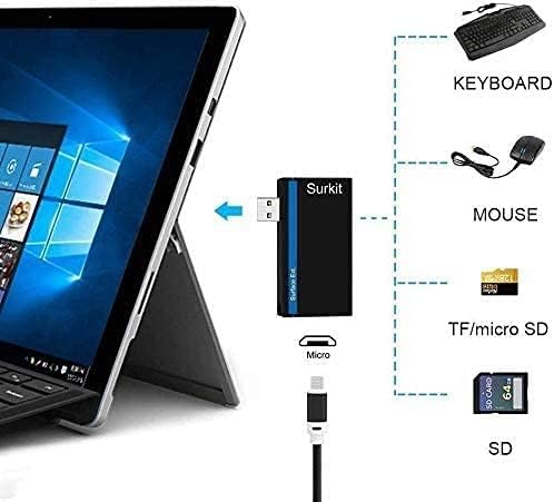 Navitech 2 em 1 laptop/tablet USB 3.0/2.0 Adaptador de hub/micro USB Entrada com SD/micro SD Reader compatível com Lenovo ThinkPad