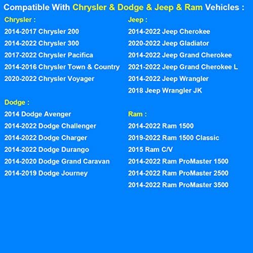 Tampa do alojamento do filtro de óleo, substitua 68191350AA, 917-190 Compatível por Chrysler Dodge Jeep Ram - 200, 300, Challenger,