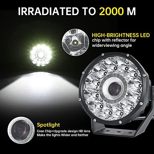 Spotlight LED